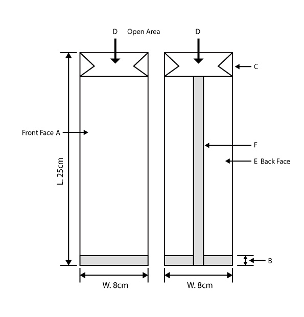 How to measure a Side Gusseted Pouch?